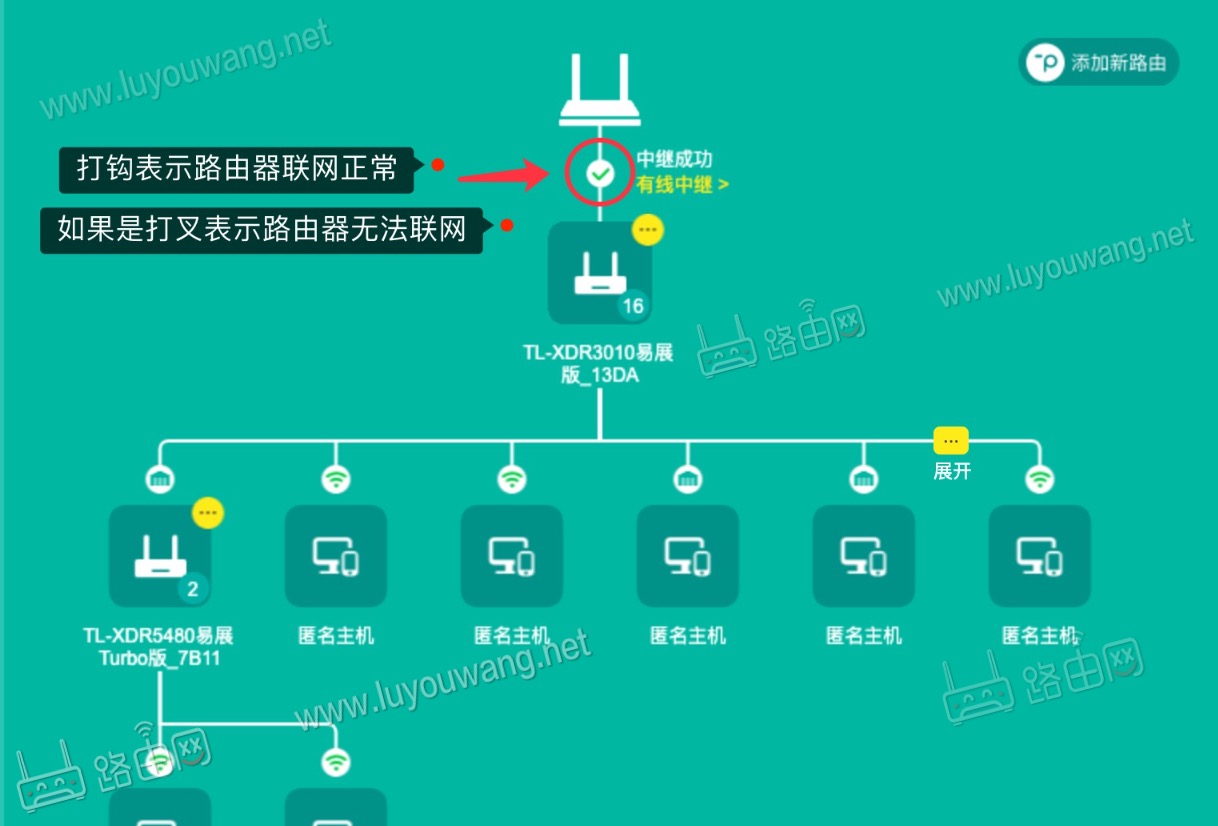 路由器连接上但上不了网（已连接路由器无法上网）