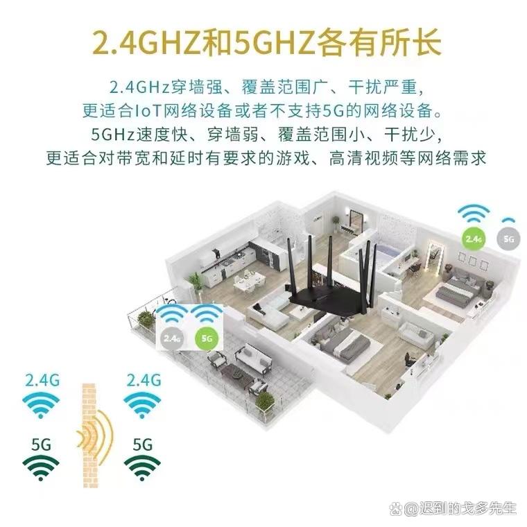 如何通过设置路由器来提升WiFi效果?