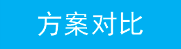 家用大户型无线覆盖方案