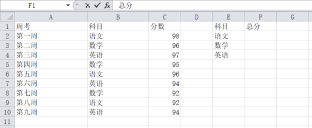 Excel中Sumif函数如何使用-趣考网