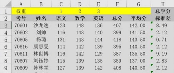 excel的and函数的使用方法-趣考网