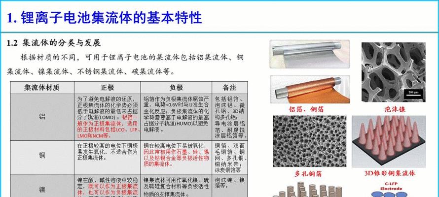 锂电池导电纳米氧化物的危害是什么？如何避免？-趣考网