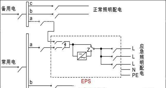 网线配电箱外壳怎么安装？安装步骤图解有吗？