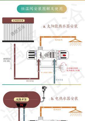 网线配电箱外壳怎么安装？安装步骤图解有吗？