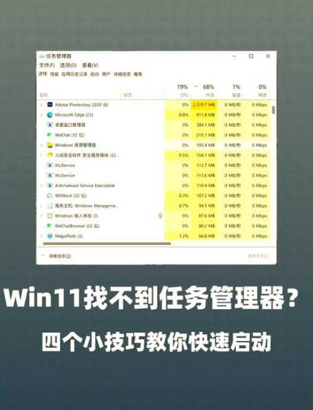 电脑系统win11隐藏图标？如何快速管理桌面？-趣考网