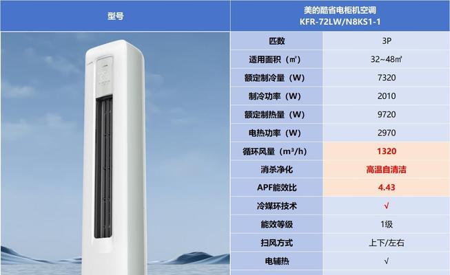 美的空调制冷效果差是什么原因？如何解决？