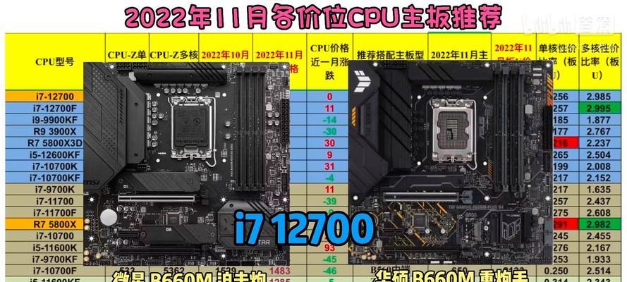 集成cpu主板性能比较？-趣考网