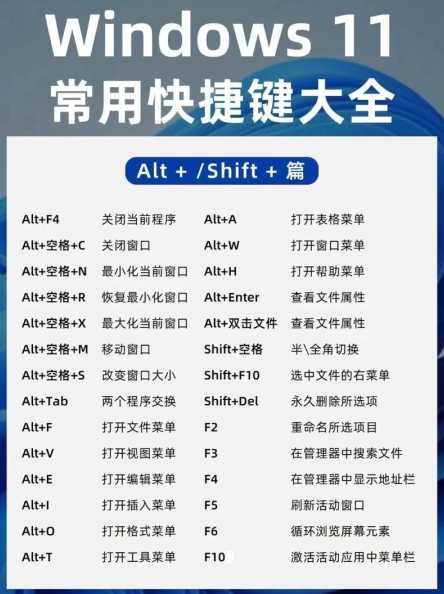 电脑新系统win11关机方法是什么？如何正确操作？-趣考网