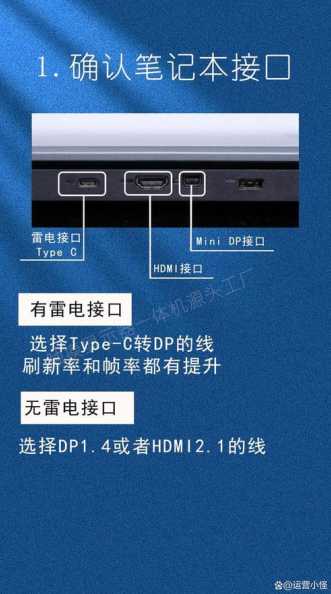 Win11可以外接显示器吗？外接显示器设置方法详解-趣考网