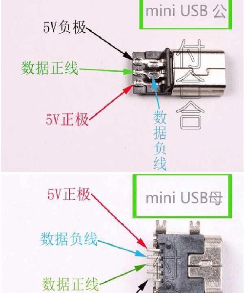 小音箱USB线连接后怎么播放音乐？操作步骤是什么？