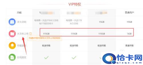 超大视频怎么上传到网盘?网盘上传超过20G的大文件步骤