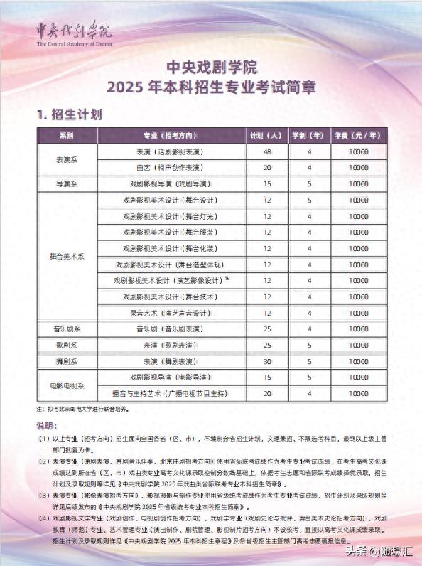 中央戏剧学院2025年本科招生专业考试简章-趣考网