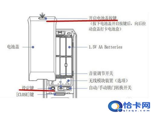 翻盖的手机怎么设置密码-趣考网