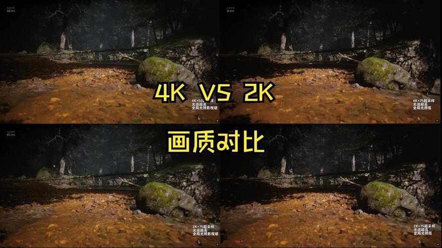 一文读懂2K和4K的差距！你的屏幕该升级了吗？-趣考网