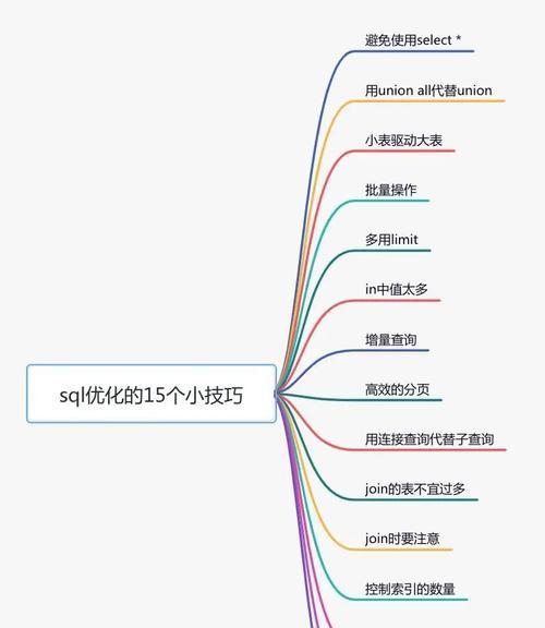 索引怎么拍照上传文件到手机？操作步骤是什么？