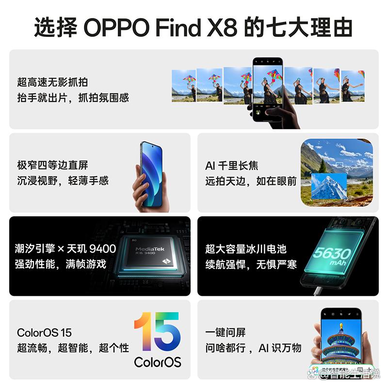 OPPO和小米手机哪个好?详解优缺点及适合人群