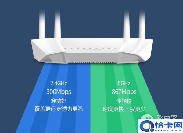 路由器双频合一好还是分开好 2.4g跟5g分开连接好还是合并好-趣考网