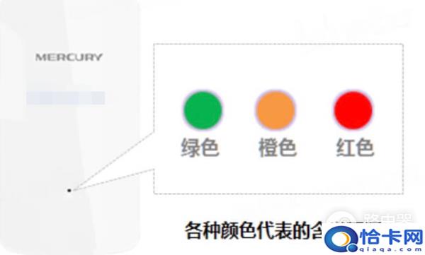 无线扩展器3种颜色的指示灯代表什么意思 无线扩展器指示灯绿色/橙色/红色代表的意思-趣考网
