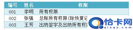 用友手机怎么设置权限-趣考网