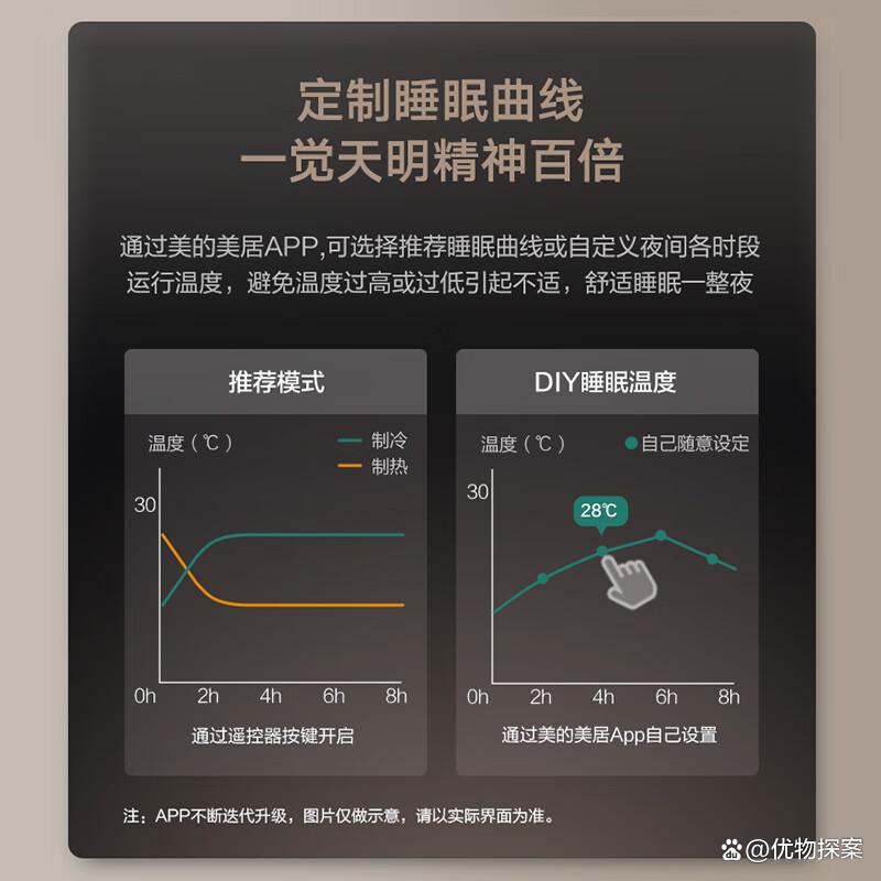 哪个牌子中央空调质量好性价比高,优质品牌挑选技巧