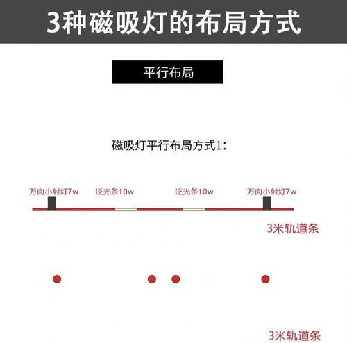 红米投影仪小白灯闪烁什么原因？如何解决？-趣考网