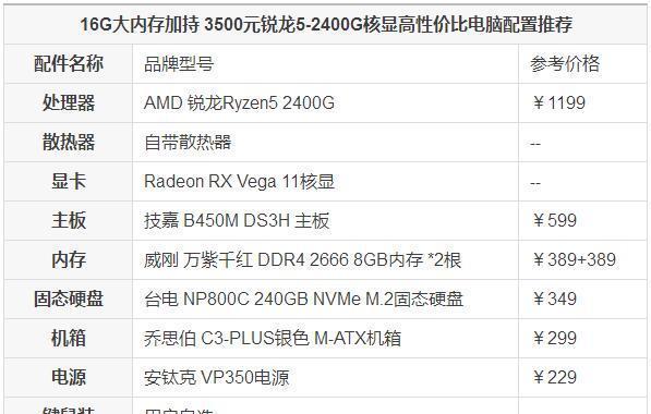 电脑配置信息如何修改？需要注意什么？