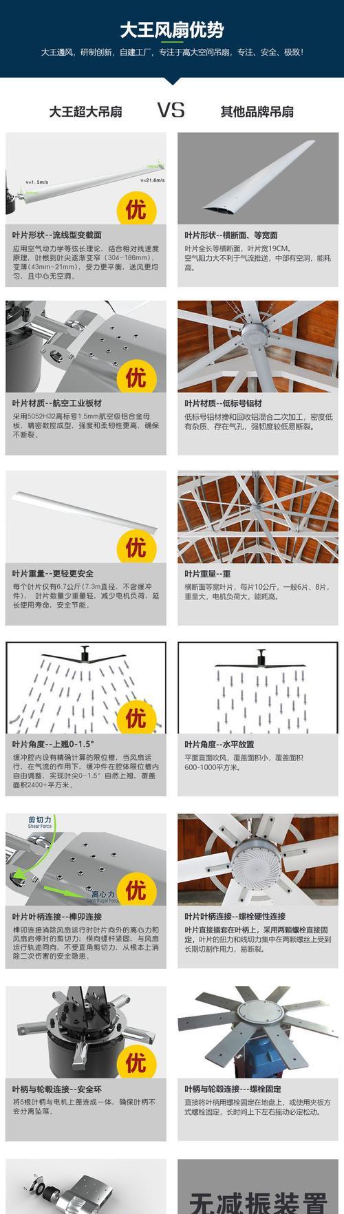 如何通过电脑驱动调整风扇声音？风扇噪音大的解决方法是什么？