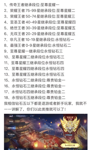 王者荣耀新赛季s39开始时间是多少？王者荣耀新赛季段位继承是按最高段位算吗