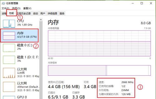 电脑内存整理的有效方法有哪些？-趣考网