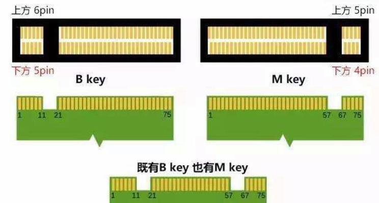 三个固态的笔记本电脑操作方法是什么？-趣考网