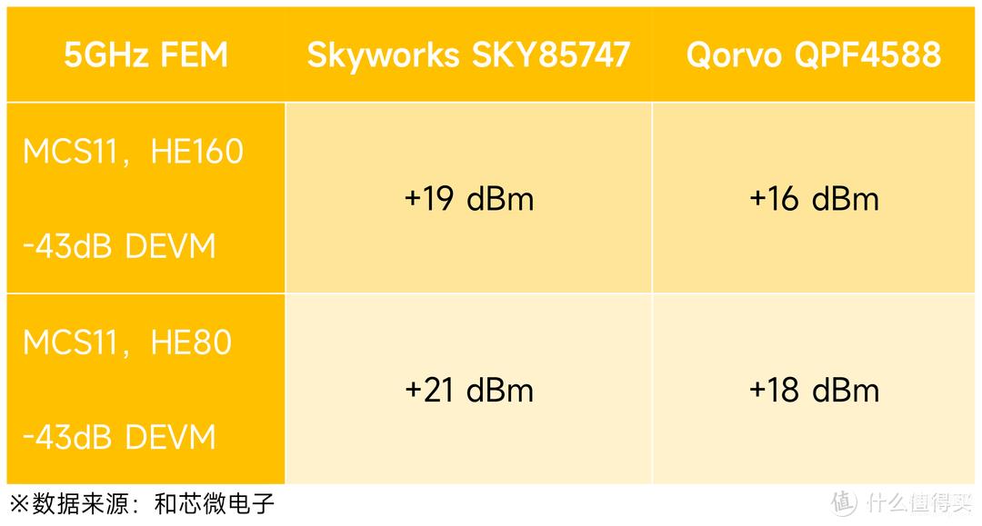 无线信号不好怎么增强（WiFi信号提升技巧）