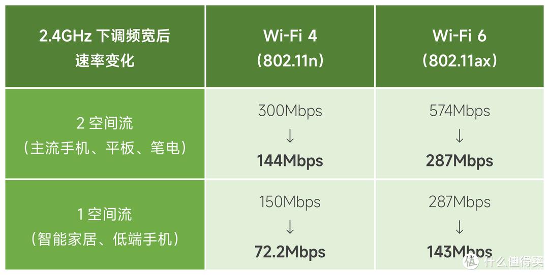 无线信号不好怎么增强（WiFi信号提升技巧）