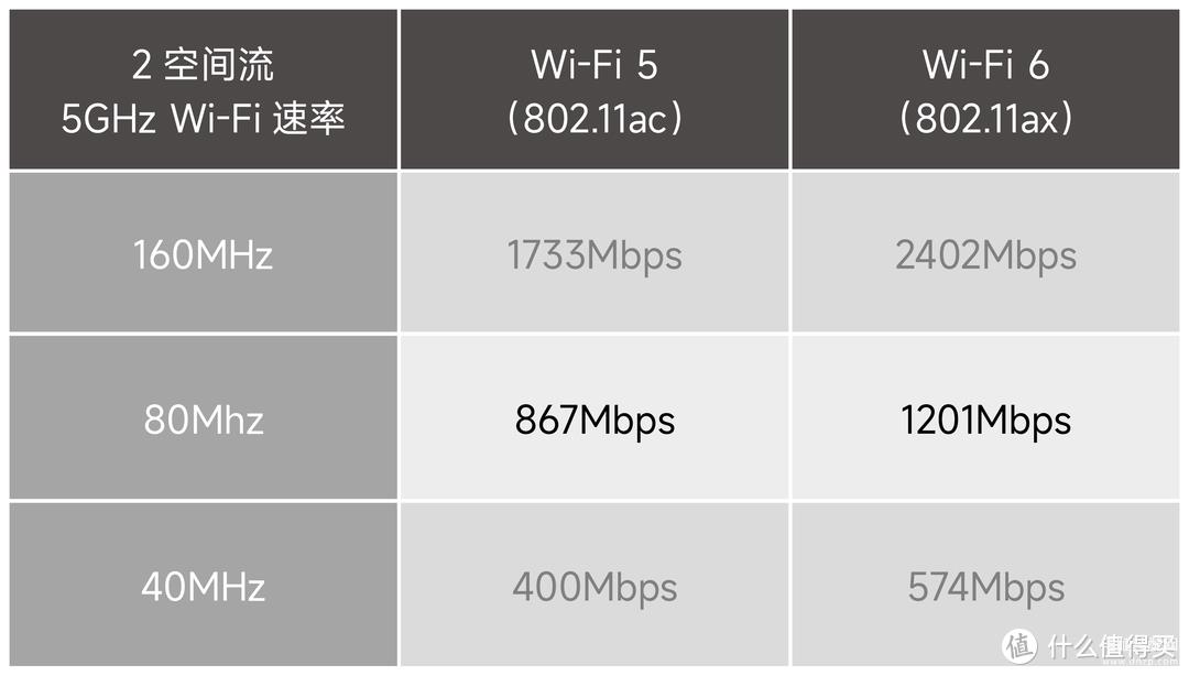 无线信号不好怎么增强（WiFi信号提升技巧）