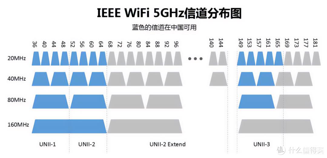 无线信号不好怎么增强（WiFi信号提升技巧）