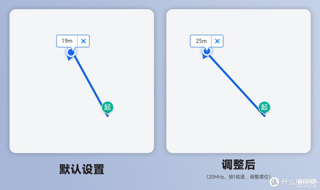 无线信号不好怎么增强（WiFi信号提升技巧）