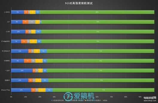 努比亚z17参数（努比亚Z17详细评测）