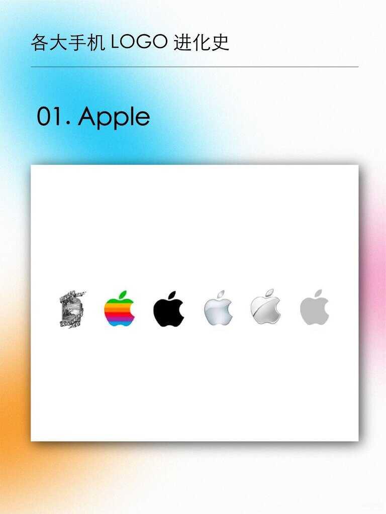 手机品牌标志大全及名字（盘点十大手机品牌LOGO进化史）-趣考网