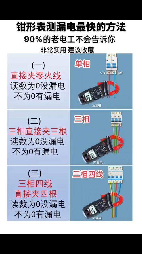 如何用万用表测漏电？正确检测步骤解析-图1