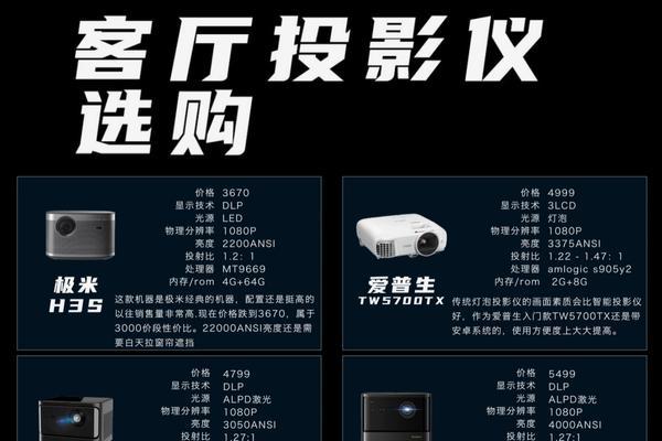 手持投影仪什么牌子好？如何选择性价比高的产品？-趣考网