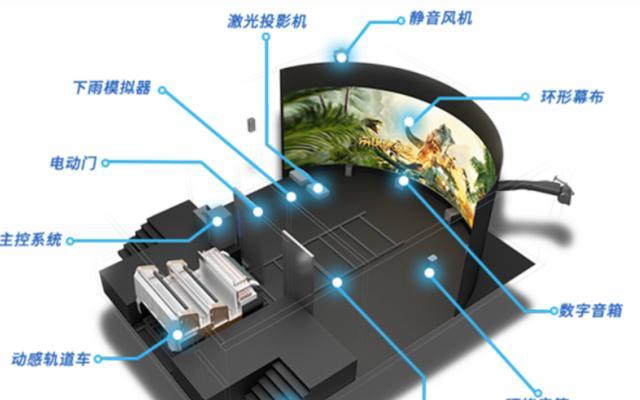 无系统投影仪外观特征？如何识别？-趣考网