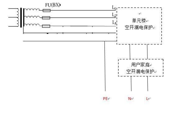 空调老是跳电为什么？为啥一开空调会跳单元楼的电闸？-图3