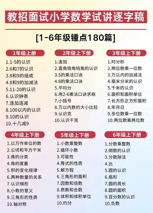 小学数学面试如何高效备考？实用技巧有哪些？-趣考网