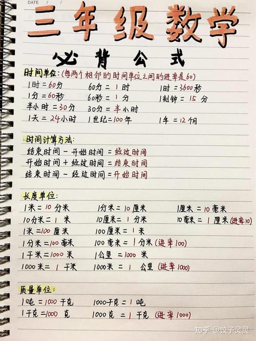 小学数学成绩差怎么办？快速提升的有效方法！-趣考网