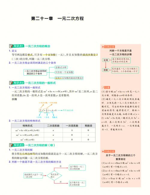 如何高效自学初中数学全部内容？步骤解析-趣考网
