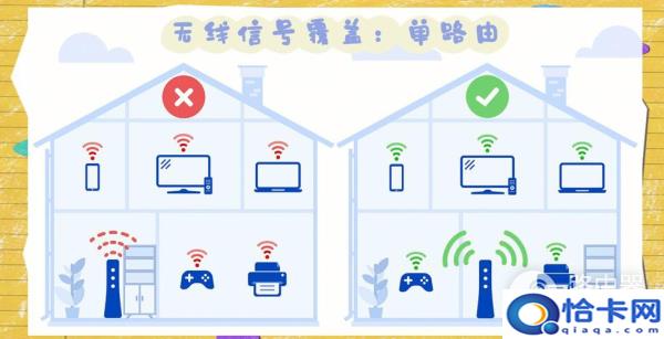 三种增强无线WiFi信号的方法？wifi信号弱的解决办法