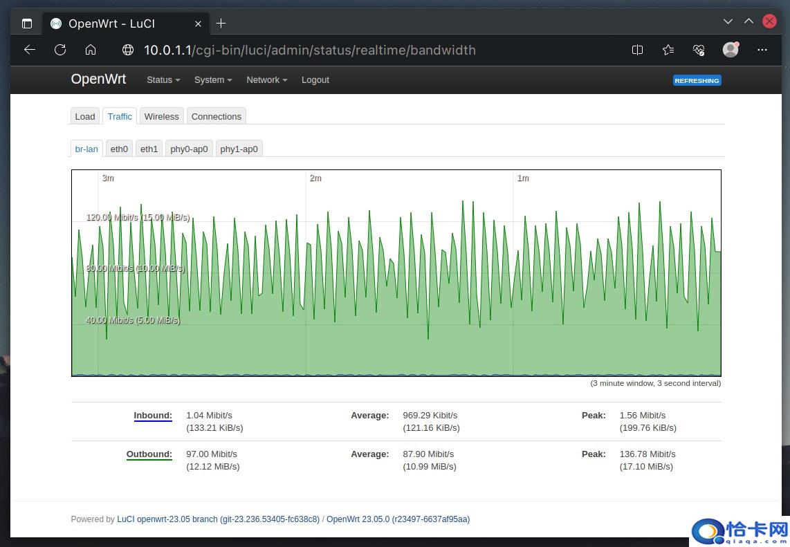 OpenWrt 23.05 发布,新增 200+ 支持设备