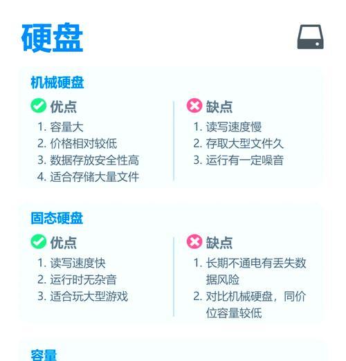 如何手动设置电脑配置？-趣考网