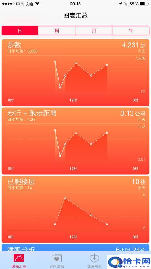 怎么打开苹果6p手机？iPhone6 Plus设置指南-趣考网