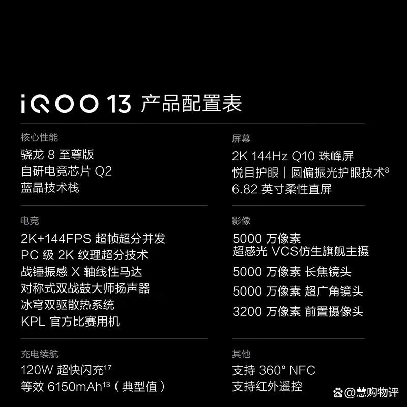 vivo和OPPO手机哪个好?深入对比与评测(2024年最建议买的手机有哪些)