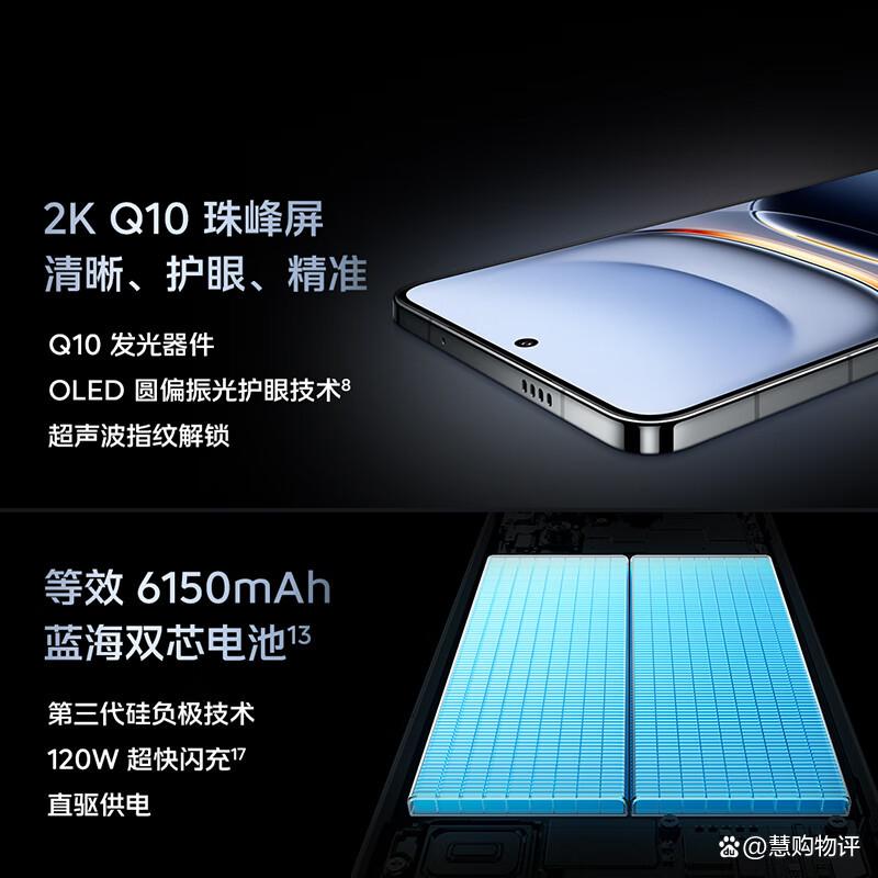 vivo和OPPO手机哪个好?深入对比与评测(2024年最建议买的手机有哪些)